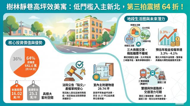 樹林法拍法拍屋-10