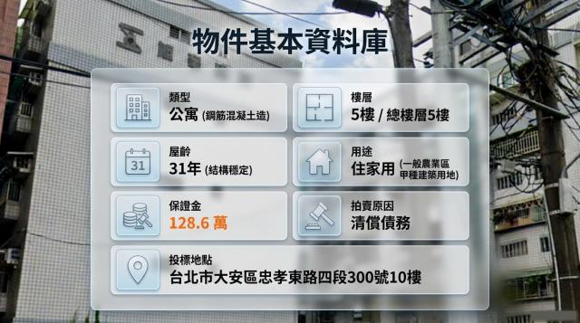 樹林法拍法拍屋-2