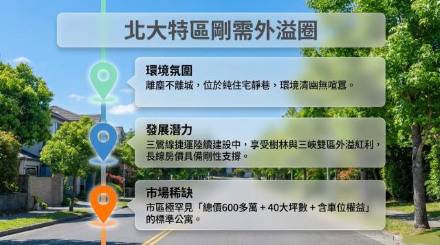 樹林法拍法拍屋-4