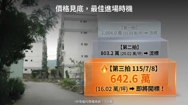 樹林法拍法拍屋-7