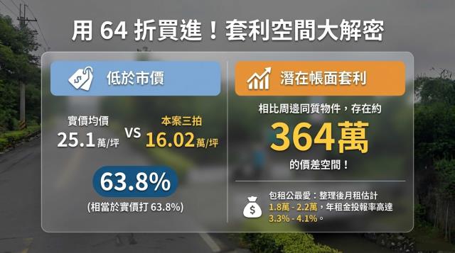 樹林法拍法拍屋-8