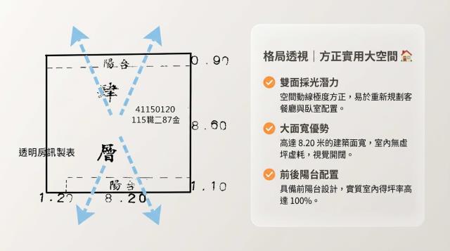 新北法拍屋法拍-3