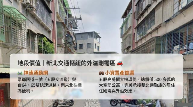 新北法拍屋法拍-4