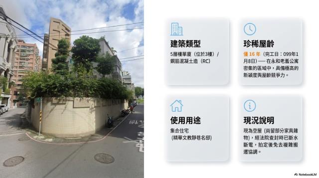 新北法拍法拍屋-1