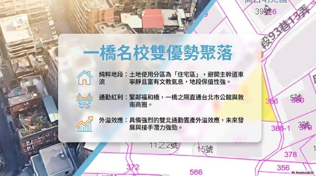 新北法拍法拍屋-3
