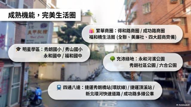 新北法拍法拍屋-4