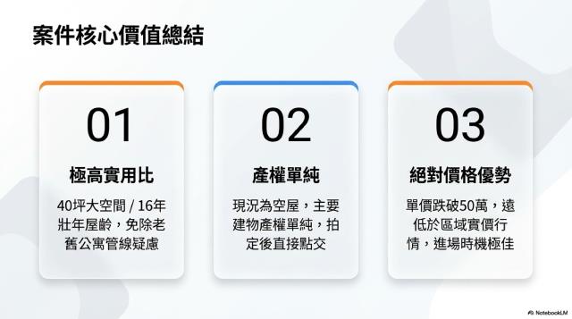 新北法拍法拍屋-7