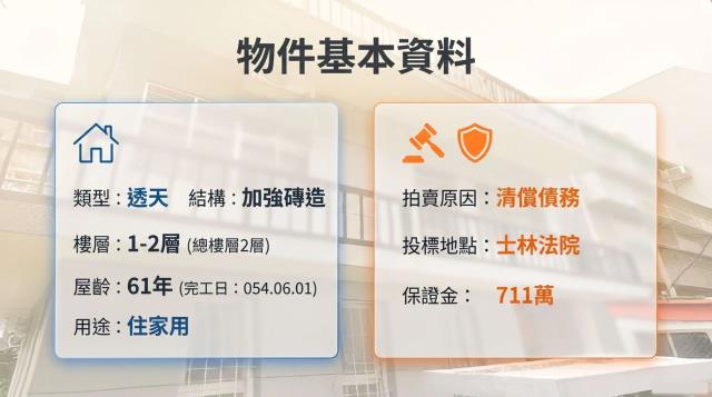 台北北投法拍屋法拍-1