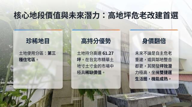 台北北投法拍屋法拍-6