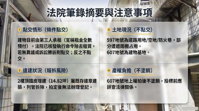 台北北投法拍屋法拍-7