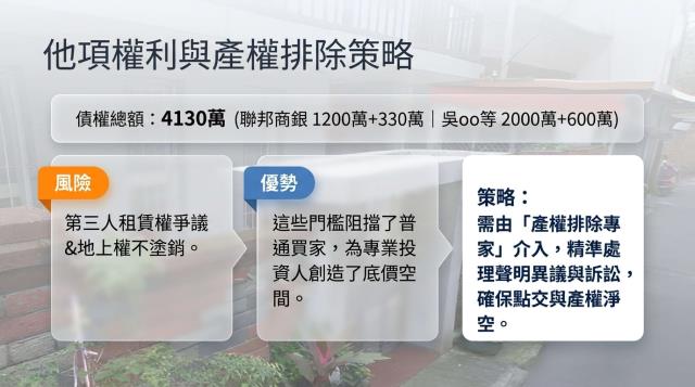 台北北投法拍屋法拍-8
