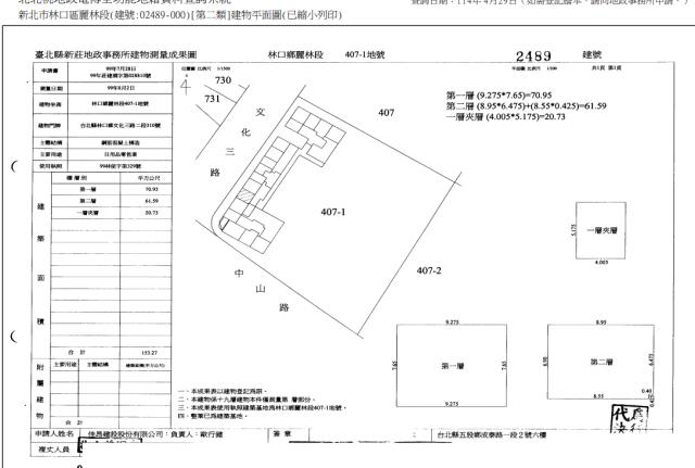 新北拍賣法拍屋-2