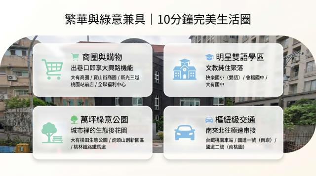 桃園區法拍屋法拍-3