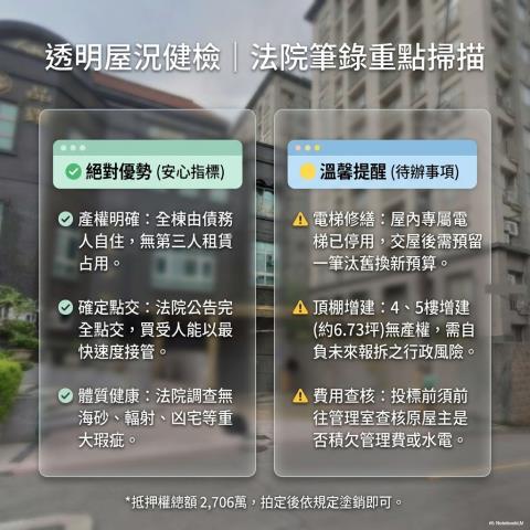 桃園區法拍屋法拍-6