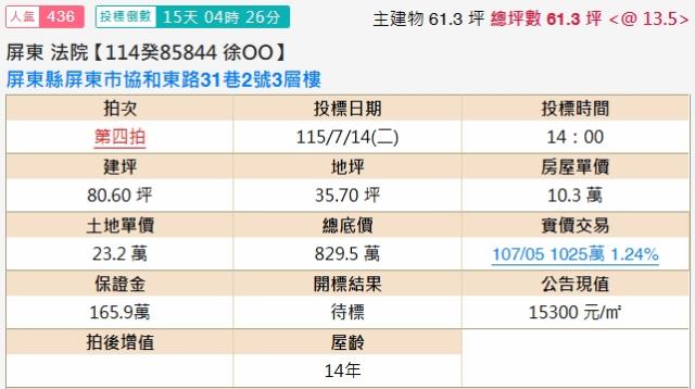 屏東市法拍屋法拍-1