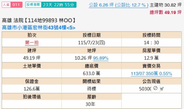 小港法拍屋法拍-1