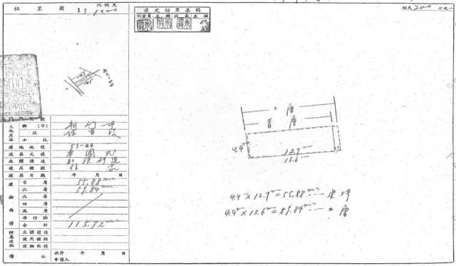 東區拍賣法拍屋-2