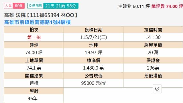 高雄法拍法拍屋-1