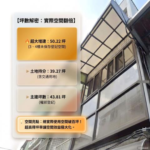 新北法拍法拍屋-2