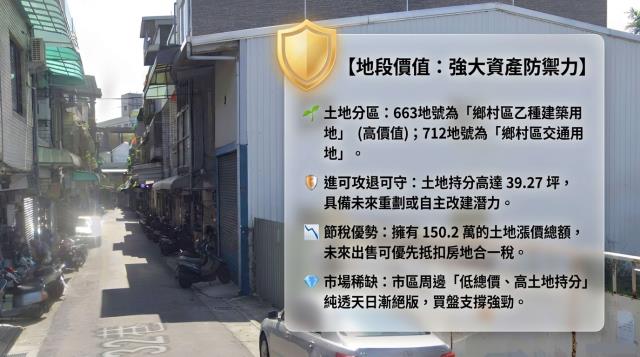新北法拍法拍屋-3