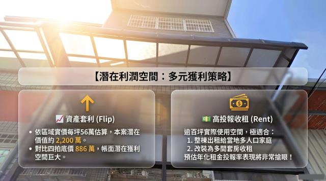 新北法拍法拍屋-6