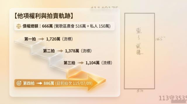 新北法拍法拍屋-8