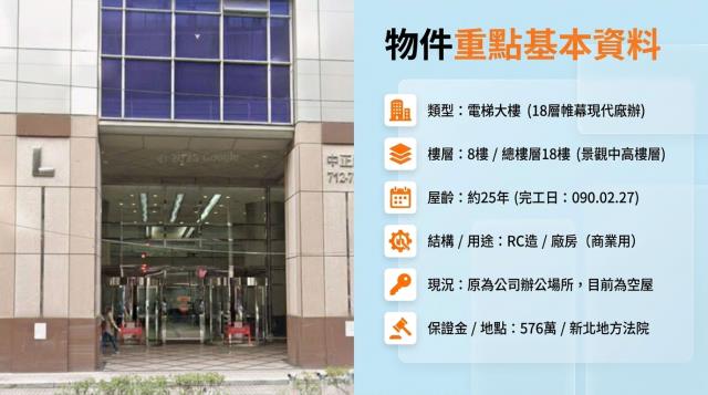 新北法拍屋法拍-1