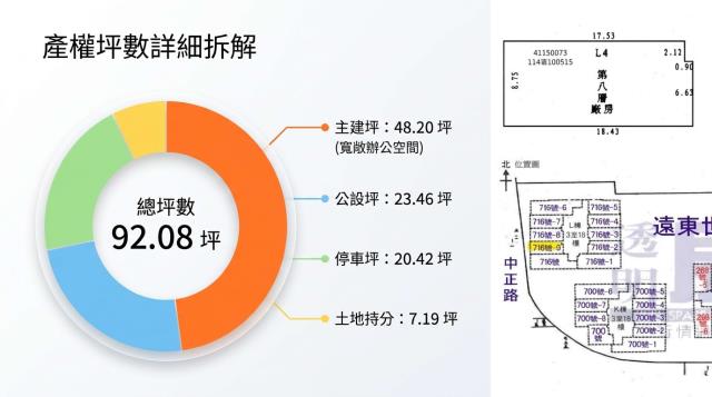 新北法拍屋法拍-2