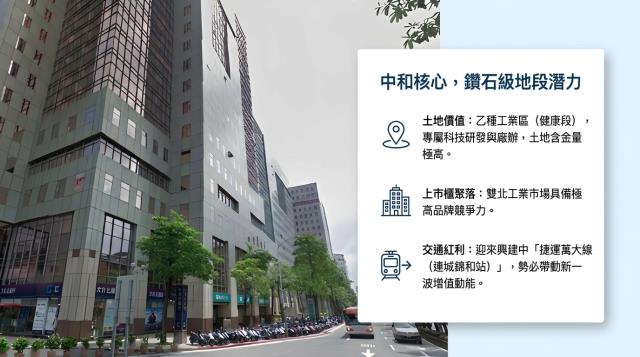 新北法拍屋法拍-6