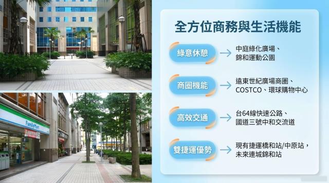 新北法拍屋法拍-7